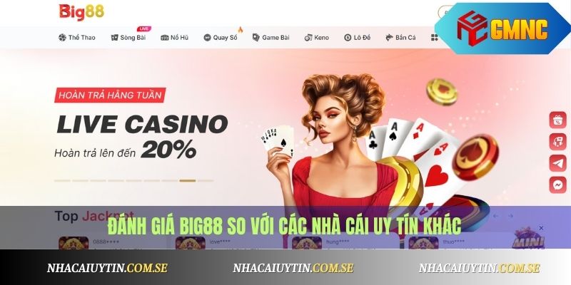Đánh giá Big88 so với các nhà cái uy tín khác